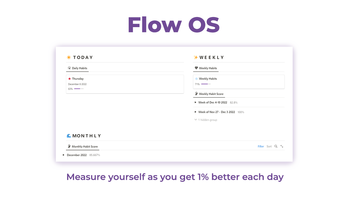Flow OS Medien 1