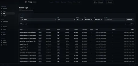 Proxyify gallery image