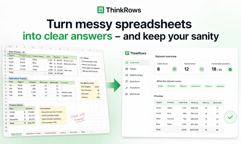 ThinkRows screenshot 3