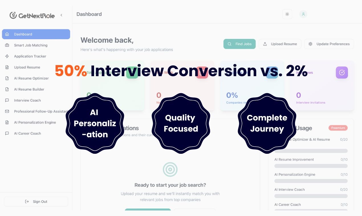GetNextRole gallery image