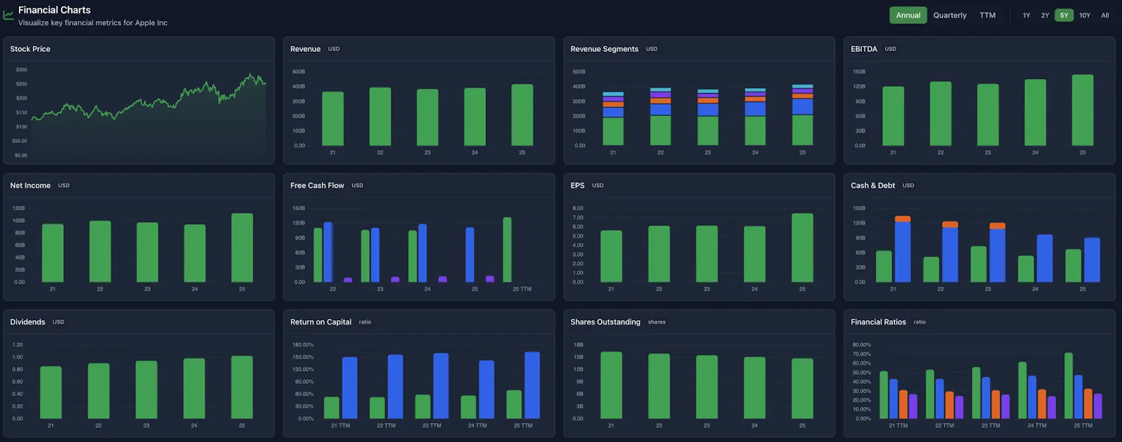 Value View screenshot 5