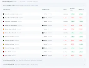 Designer-kit gallery image