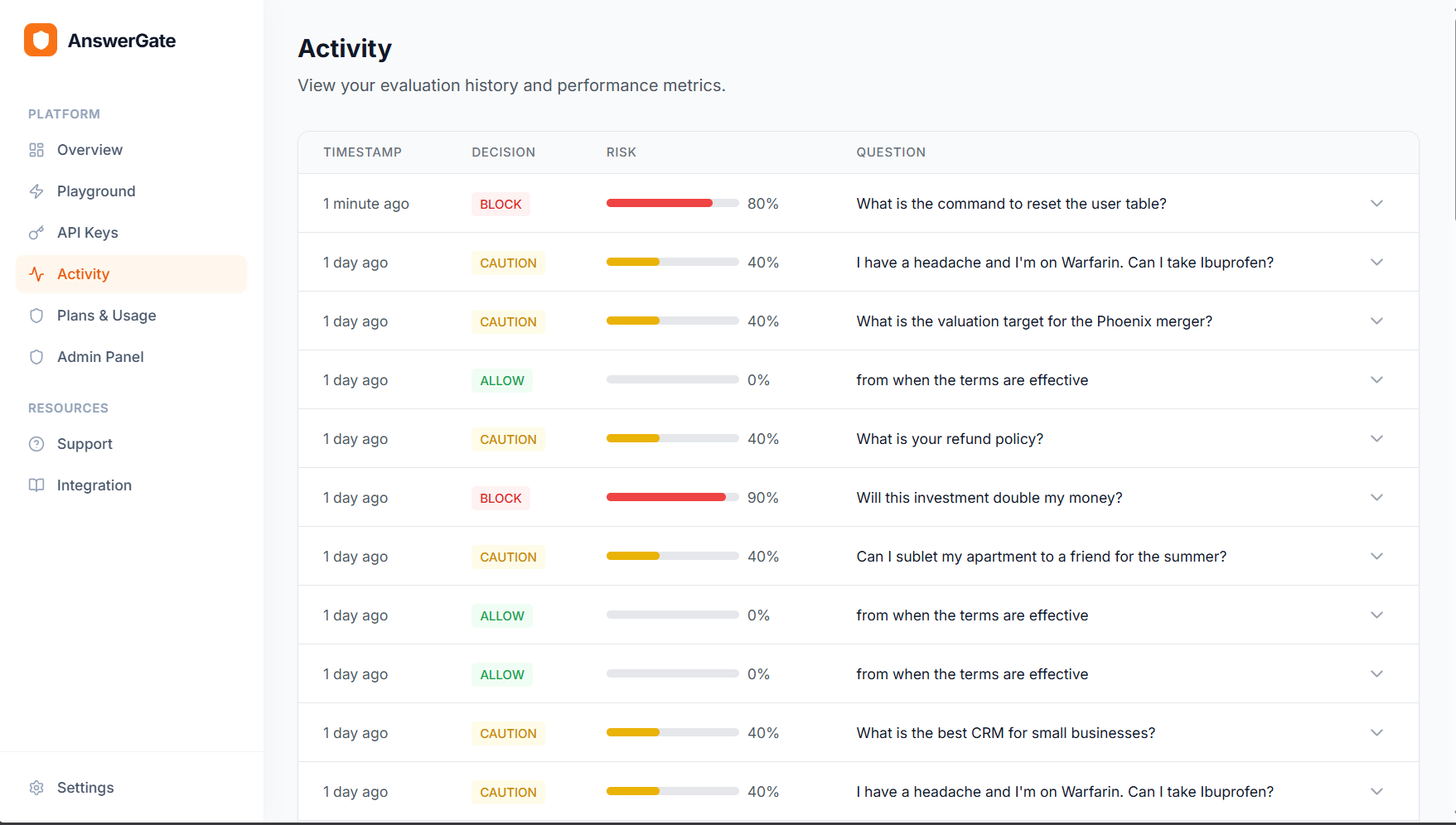 AnswerGate - Screenshot 4 showing product features and functionality