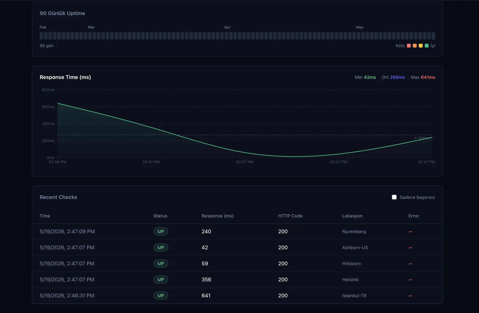 UpsNode screenshot 4