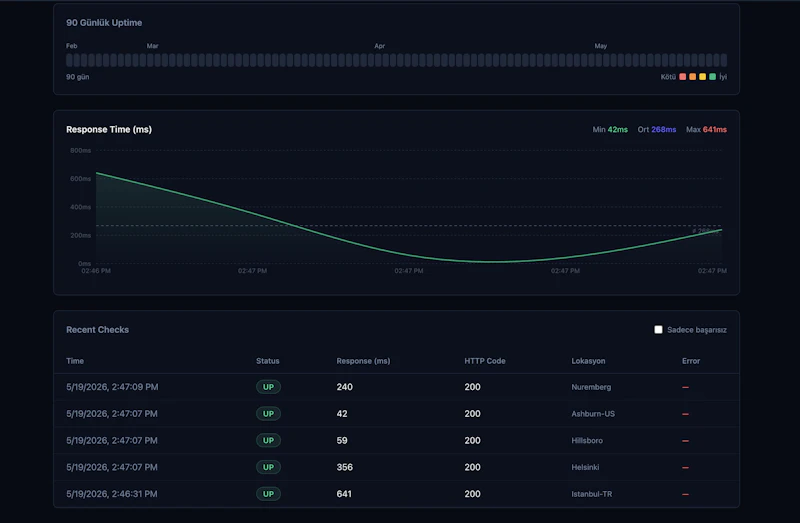 UpsNode screenshot 4