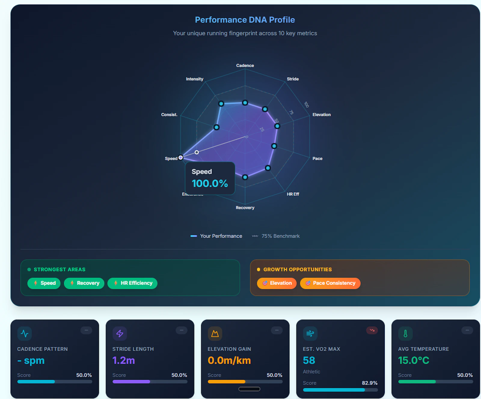 PaceBrain screenshot 3