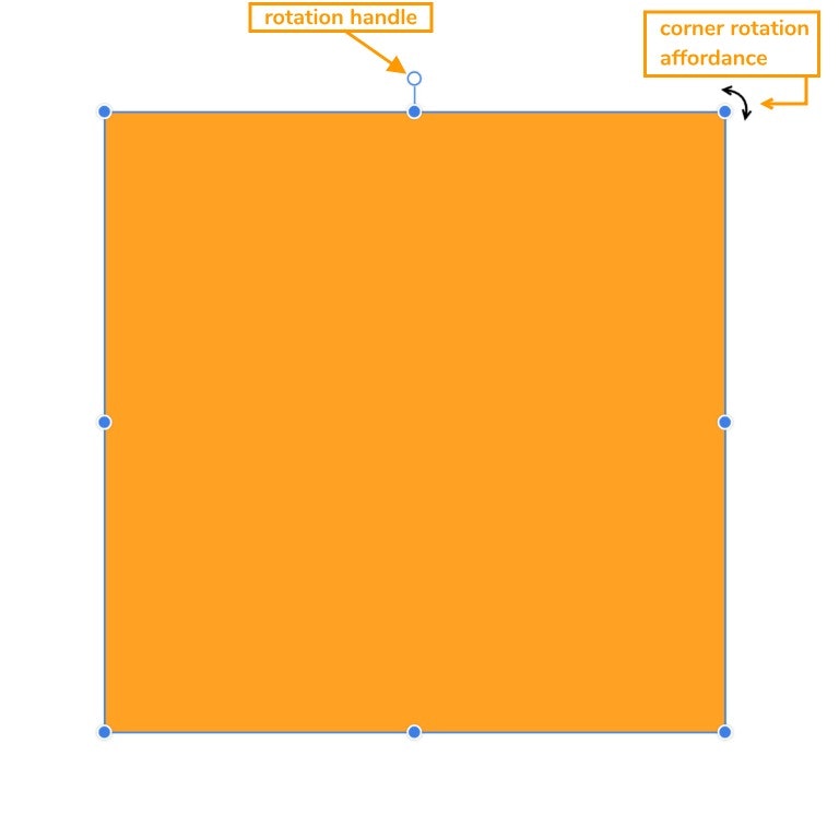 Quick & Easy Vector Graphics  gallery image