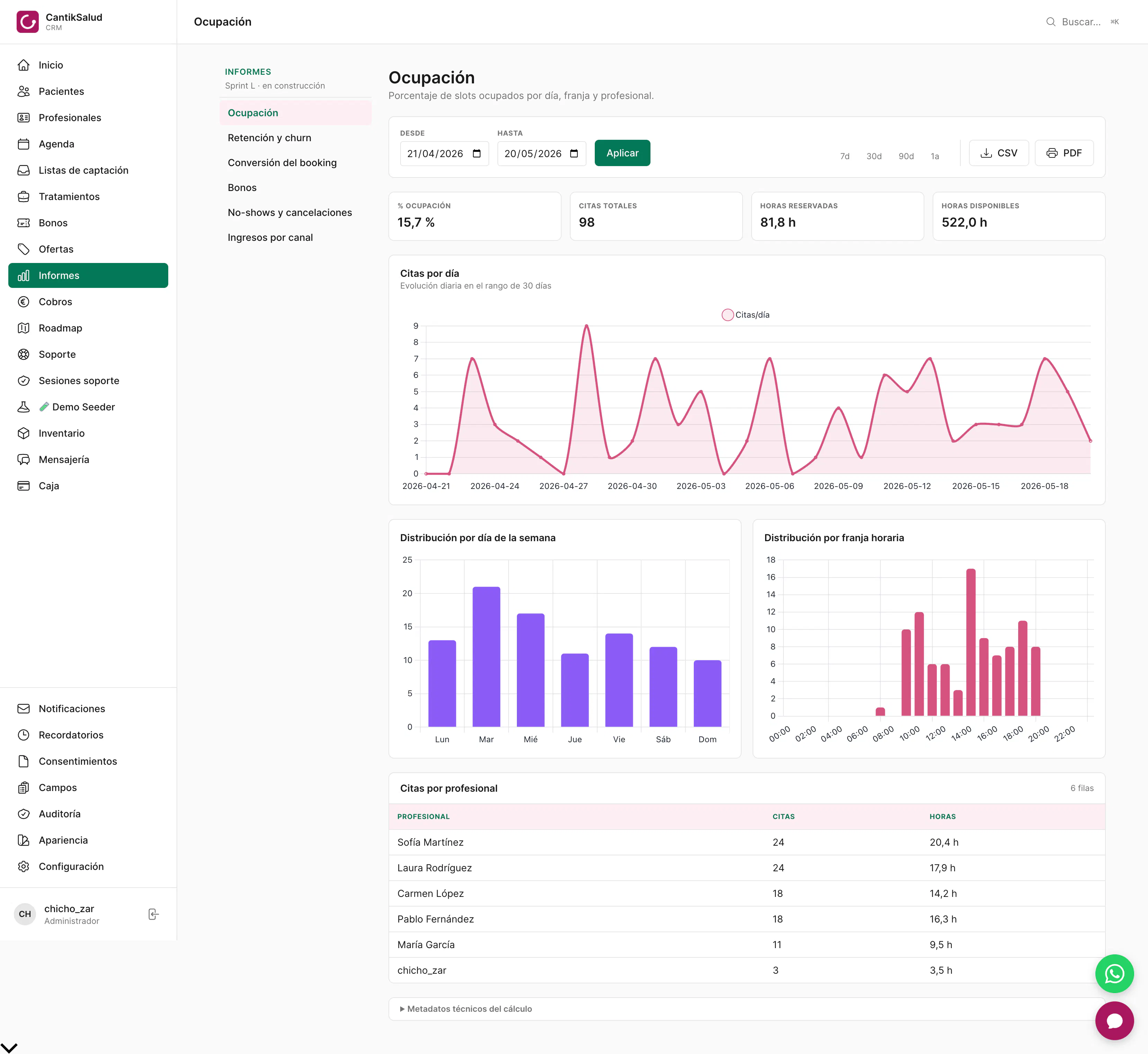 CantikCRM gallery image