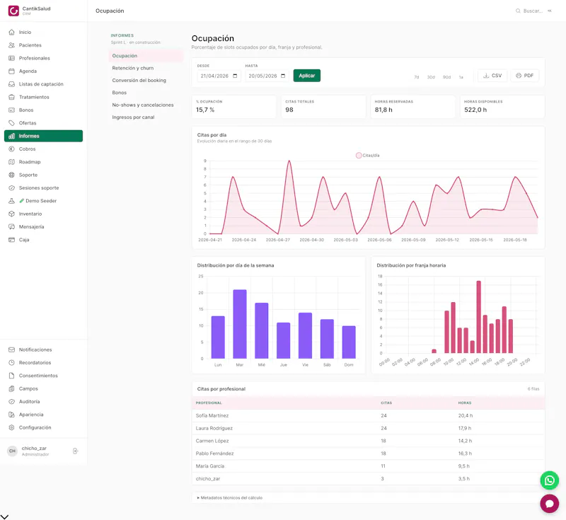 CantikCRM screenshot 51