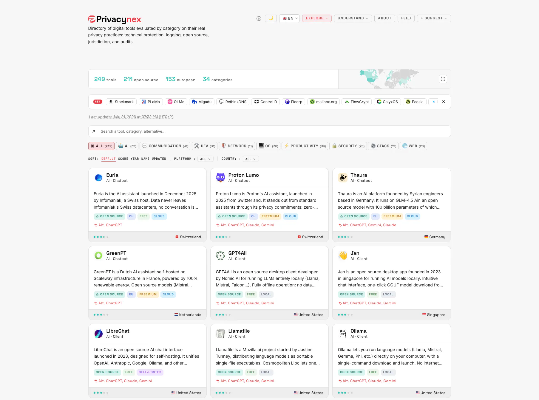 Privacynex gallery image
