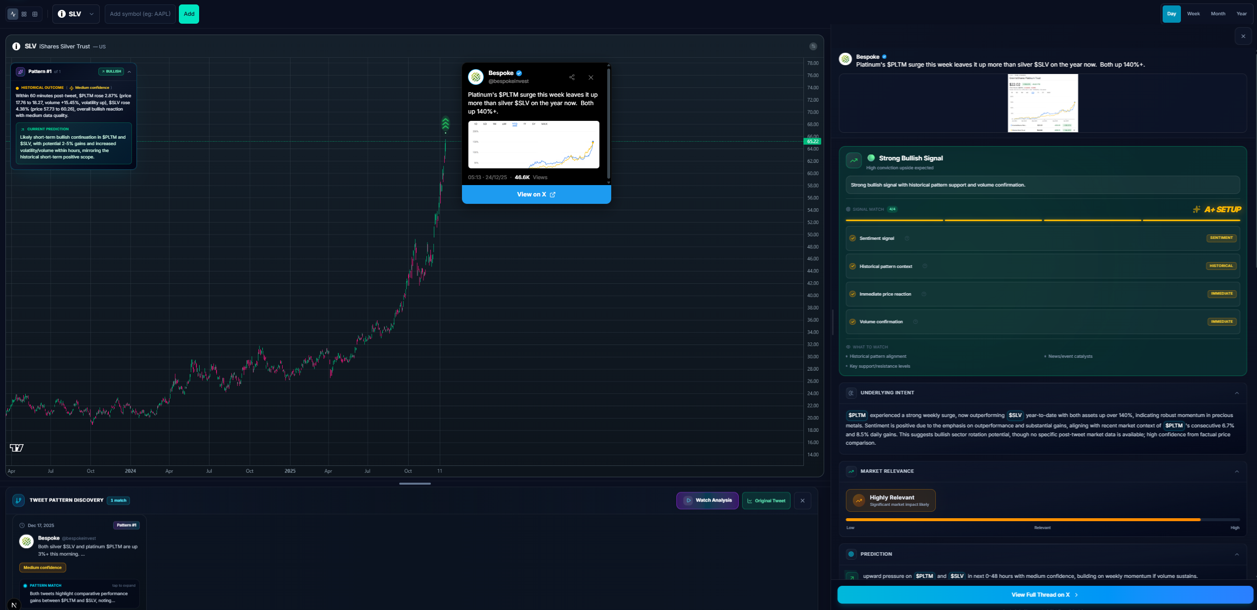 TweetRipples gallery image