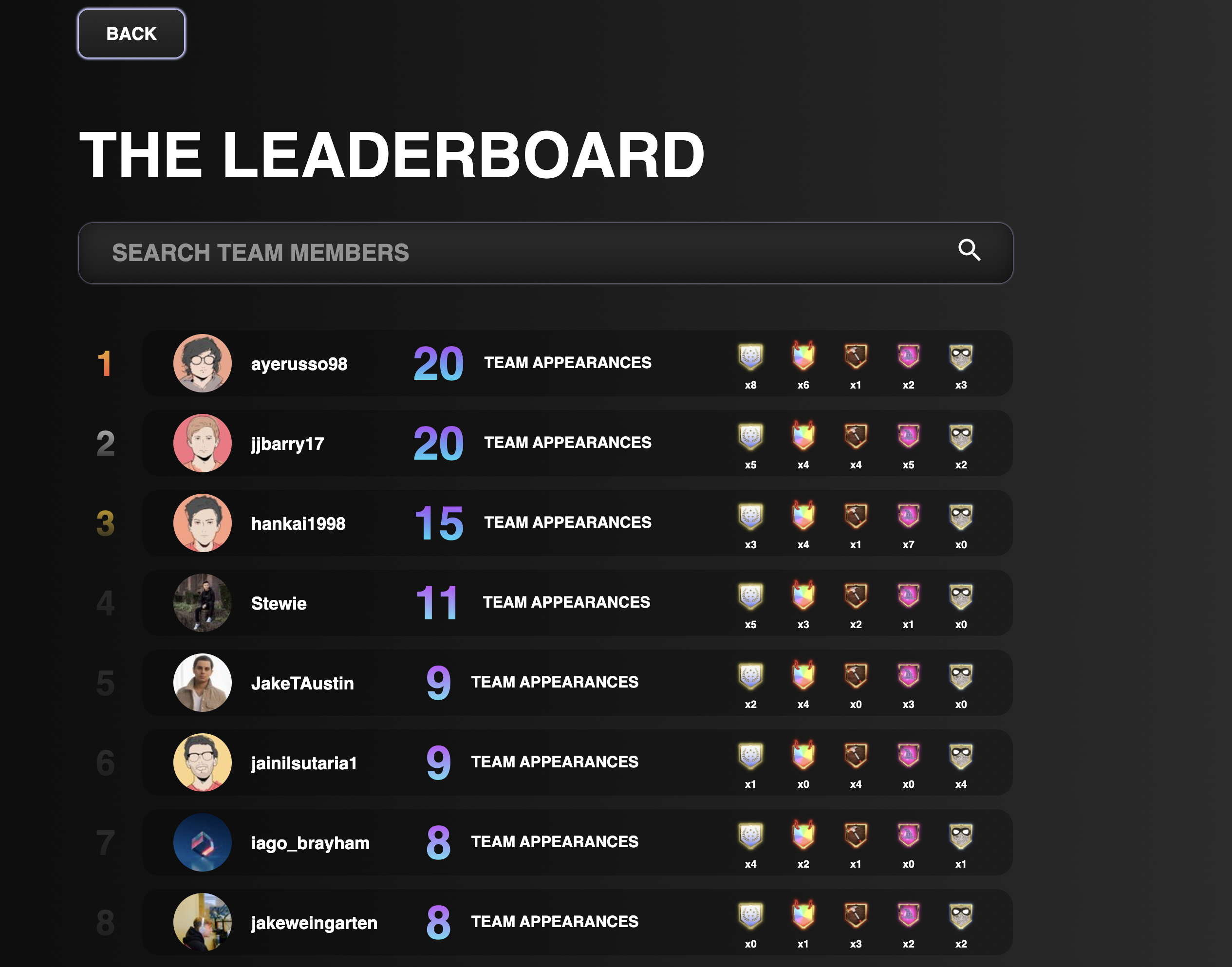 Dream Team gallery image