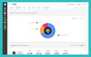 Cultivate gallery image