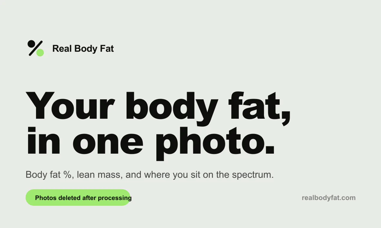 Real Body Fat gallery image