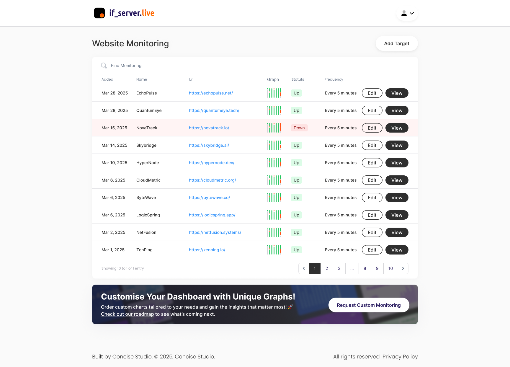IfServer.Live - Website monitoring for your business media 7