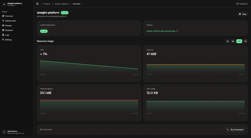 Delt screenshot 4