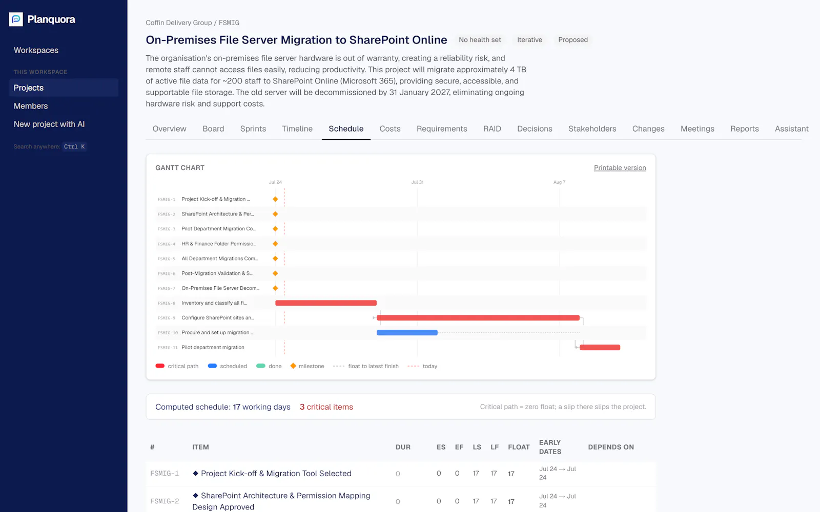 Planquora  screenshot 4