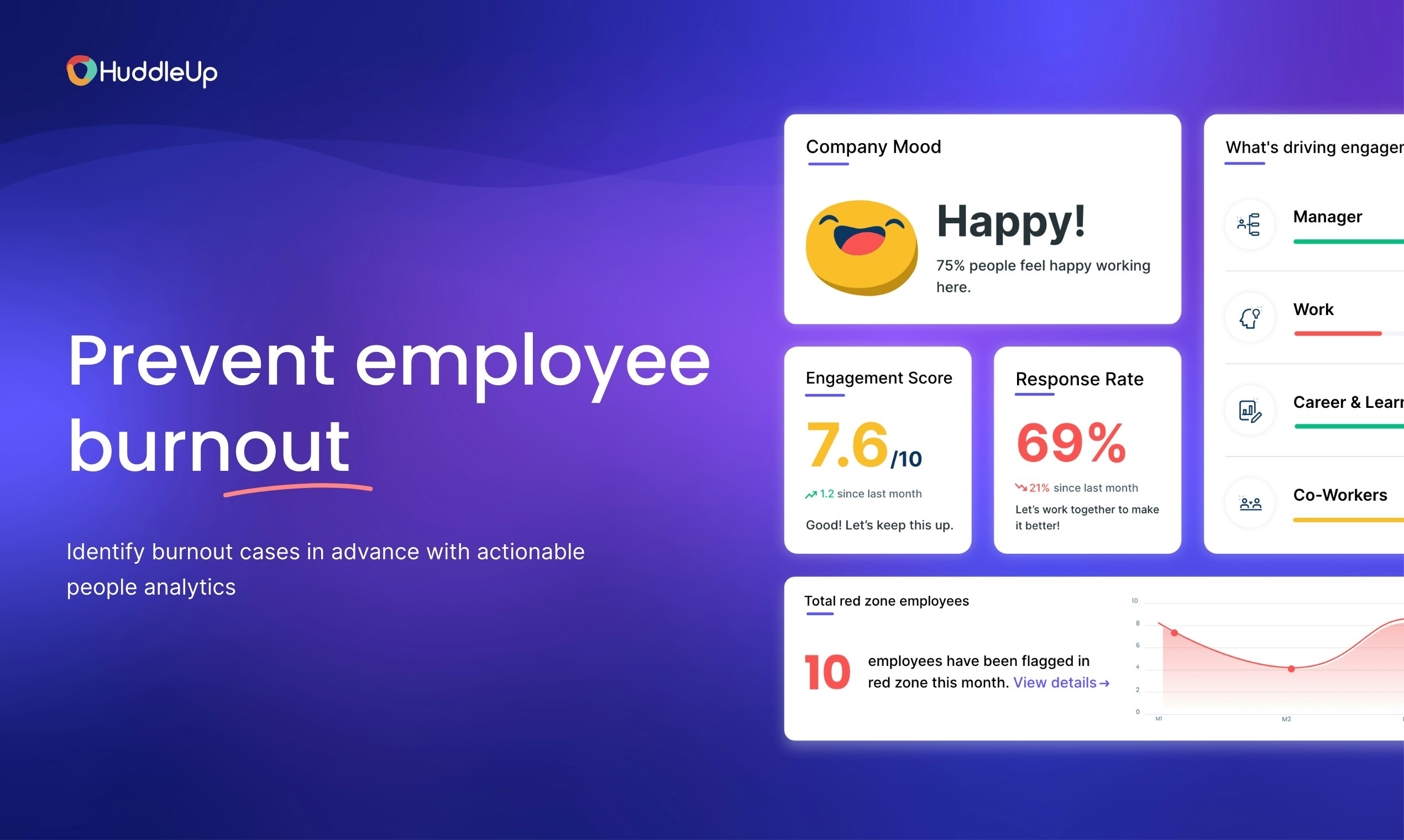Huddleup - ИМ-управляемые проверки импульсов, слава и многое другое, прямо в Slack медиа 2
