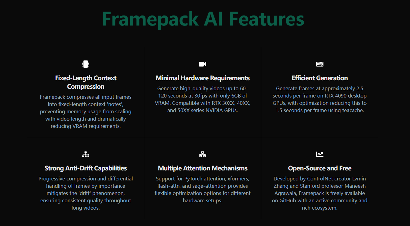 Framepack AI gallery image
