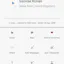 Forvo Pronunciation Guide