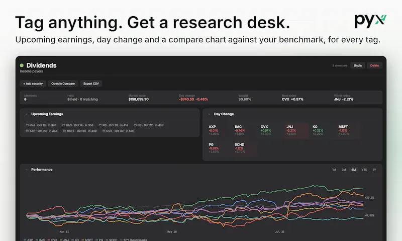 Pyx screenshot 4