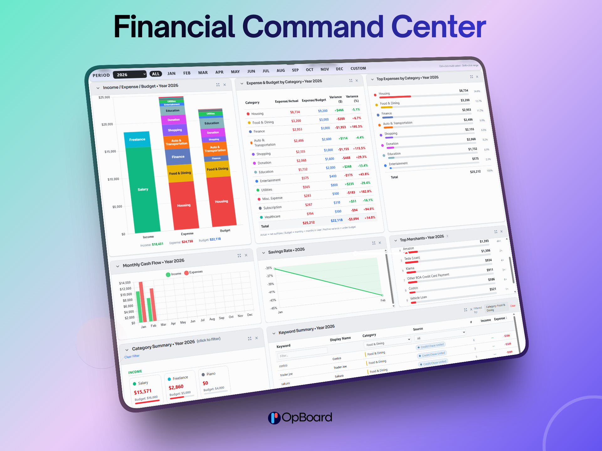 OpBoard gallery image