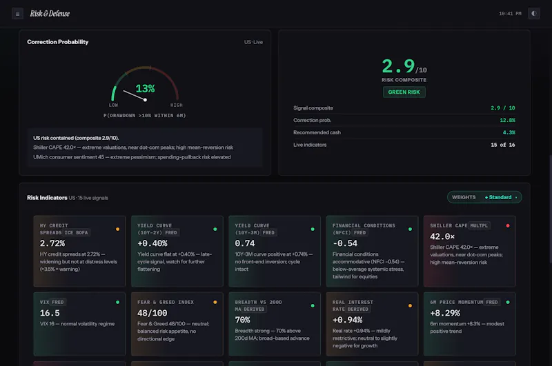 CorvixQuant screenshot 5