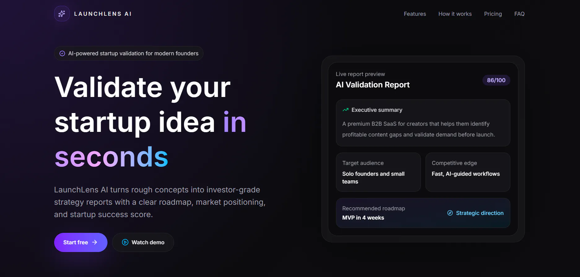 Launchlens gallery image