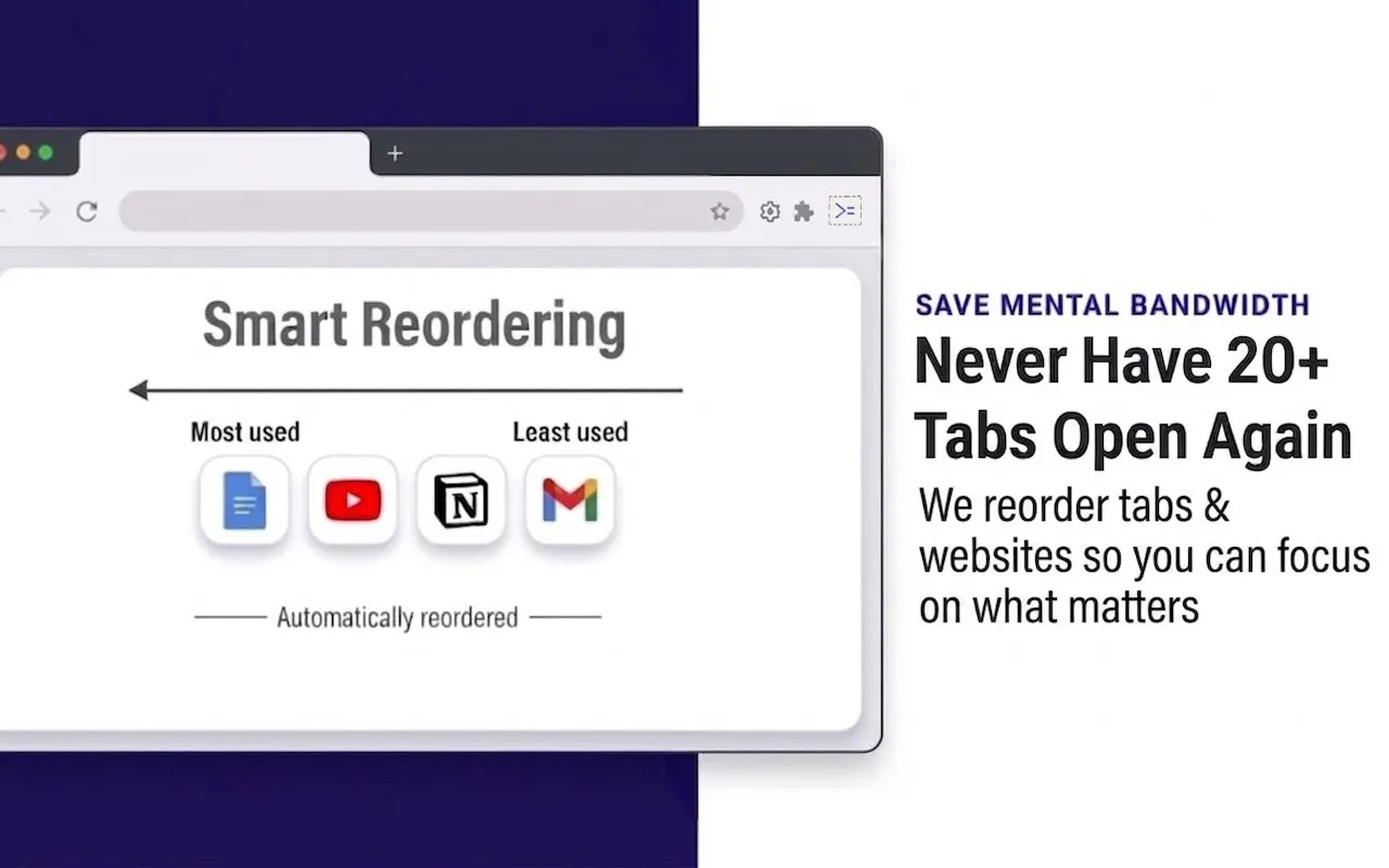 startuptile >=PlayingFild-Productivity Tool and Tab Manager that Understands Context