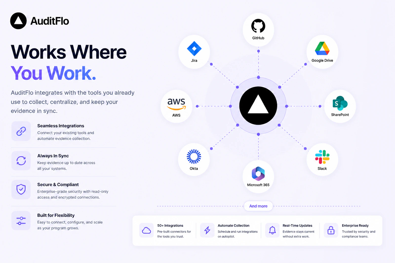 AuditFlo screenshot 3
