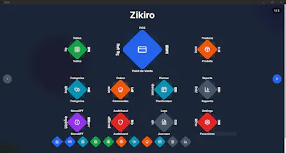 Zikiro FYR gallery image