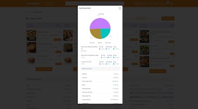 PennyMeal gallery image