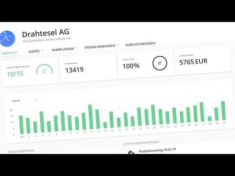 writeaguide gallery image