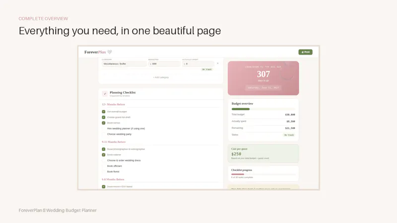 ForeverPlan — Wedding Budget Planner screenshot 4