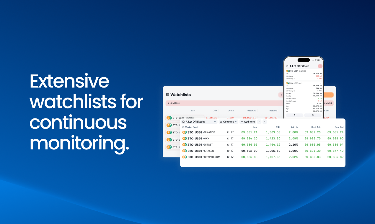 ChartReef gallery image