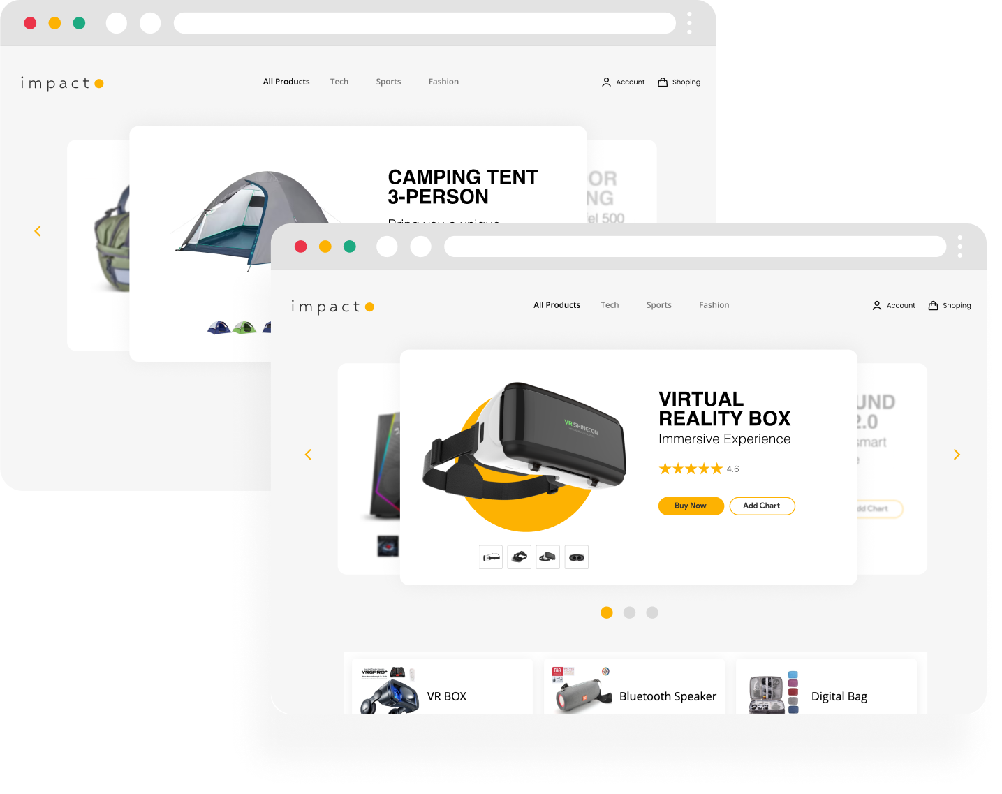 Netmera media 2