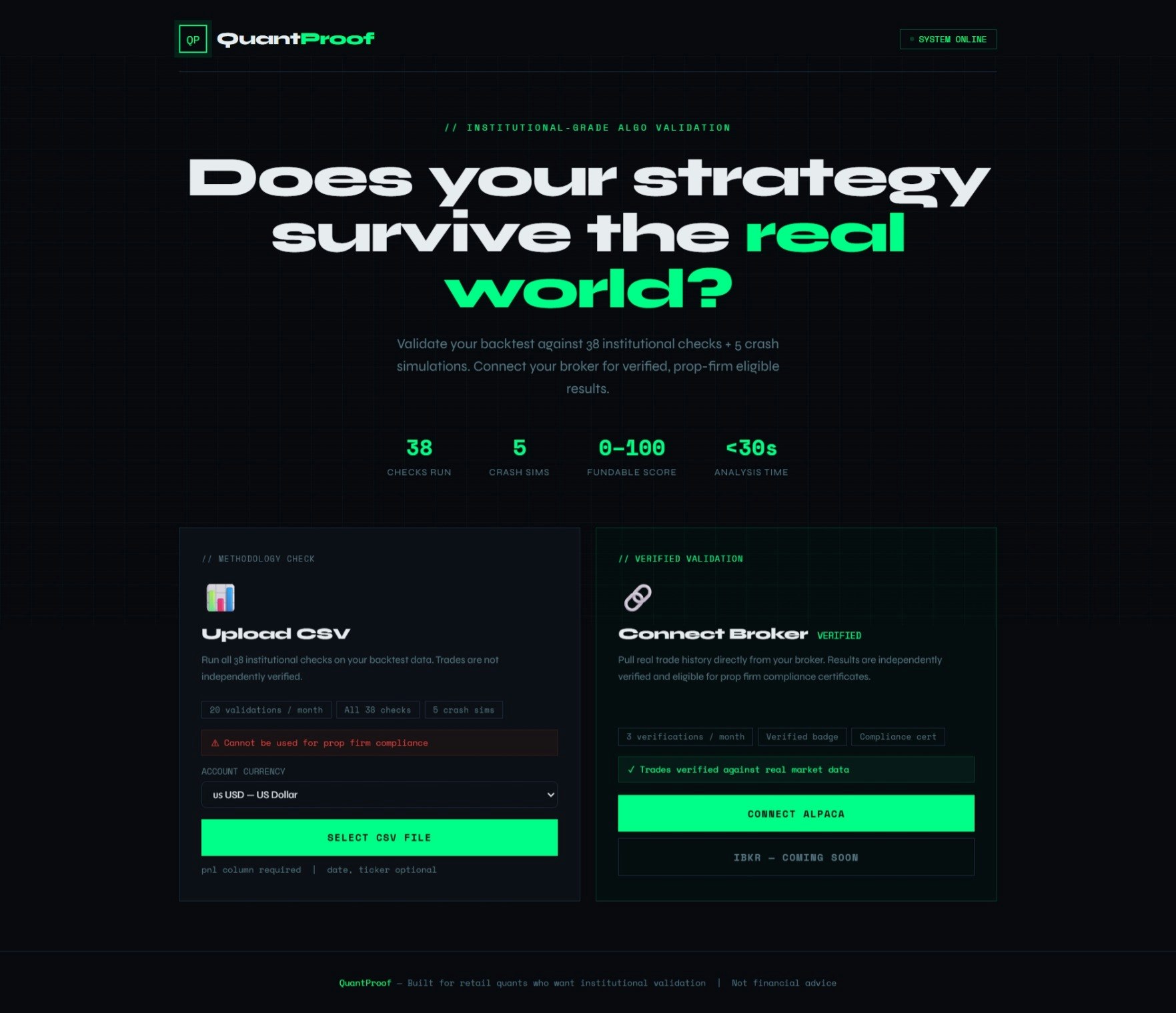 QuantProof Does Your Backtest Survive  - Product Hunt launch logo and brand identity