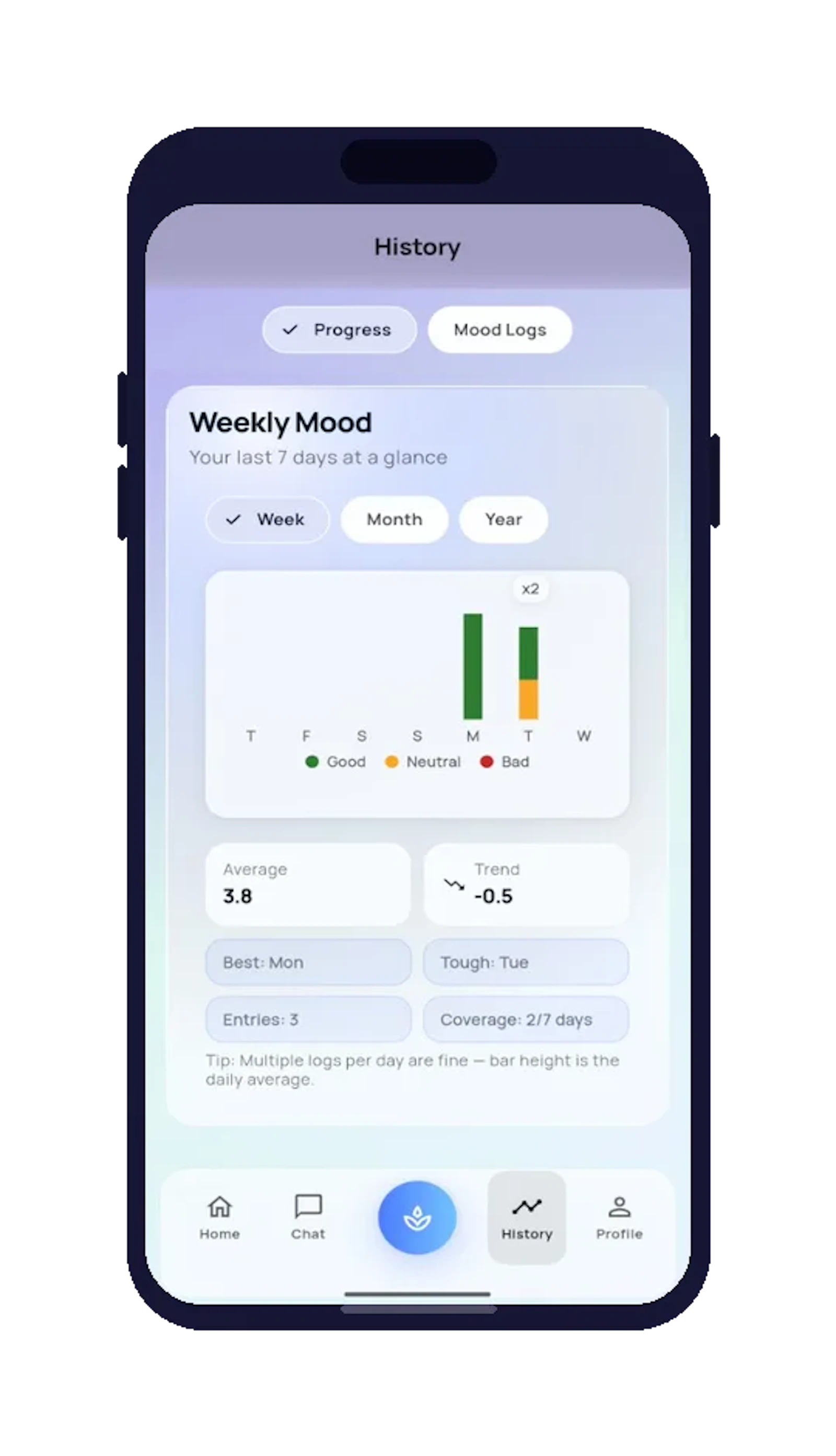 MindCore AI screenshot 3