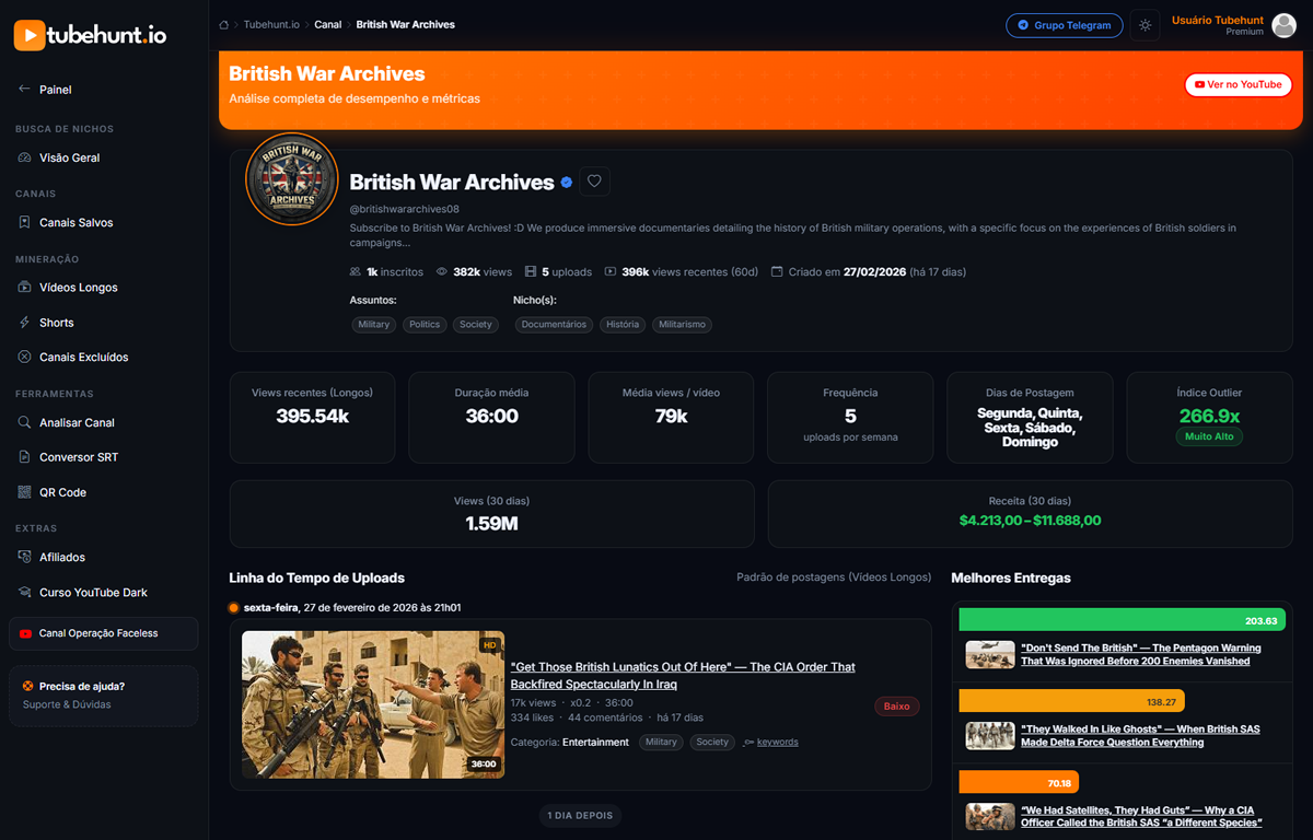 TubeHunt.io gallery image