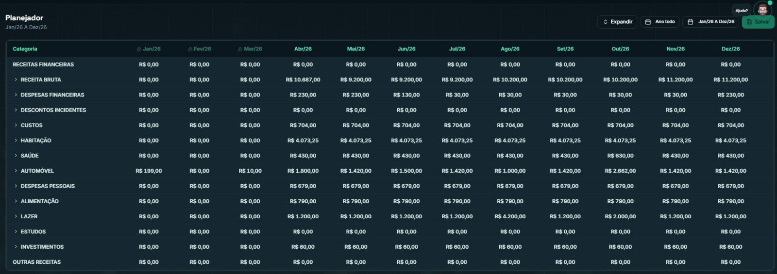 Meu CFO Pessoal gallery image