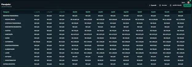 Meu CFO Pessoal gallery image