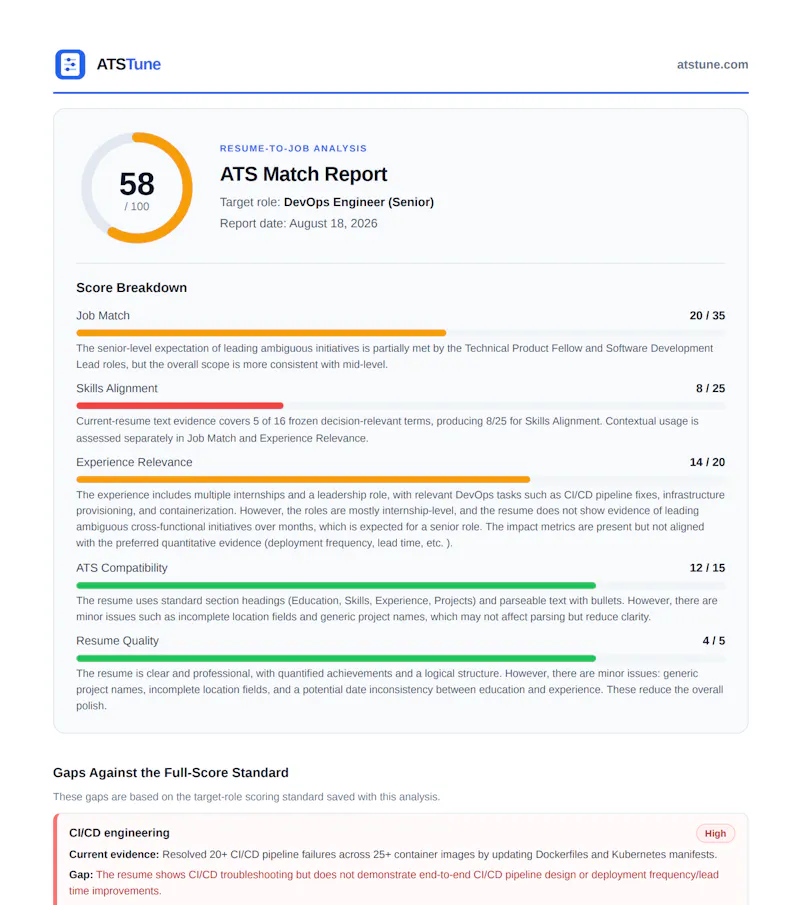 ATSTune screenshot 3
