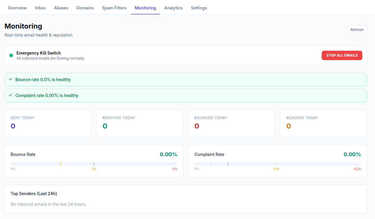 EmailAlias.io - Hide your real email gallery image