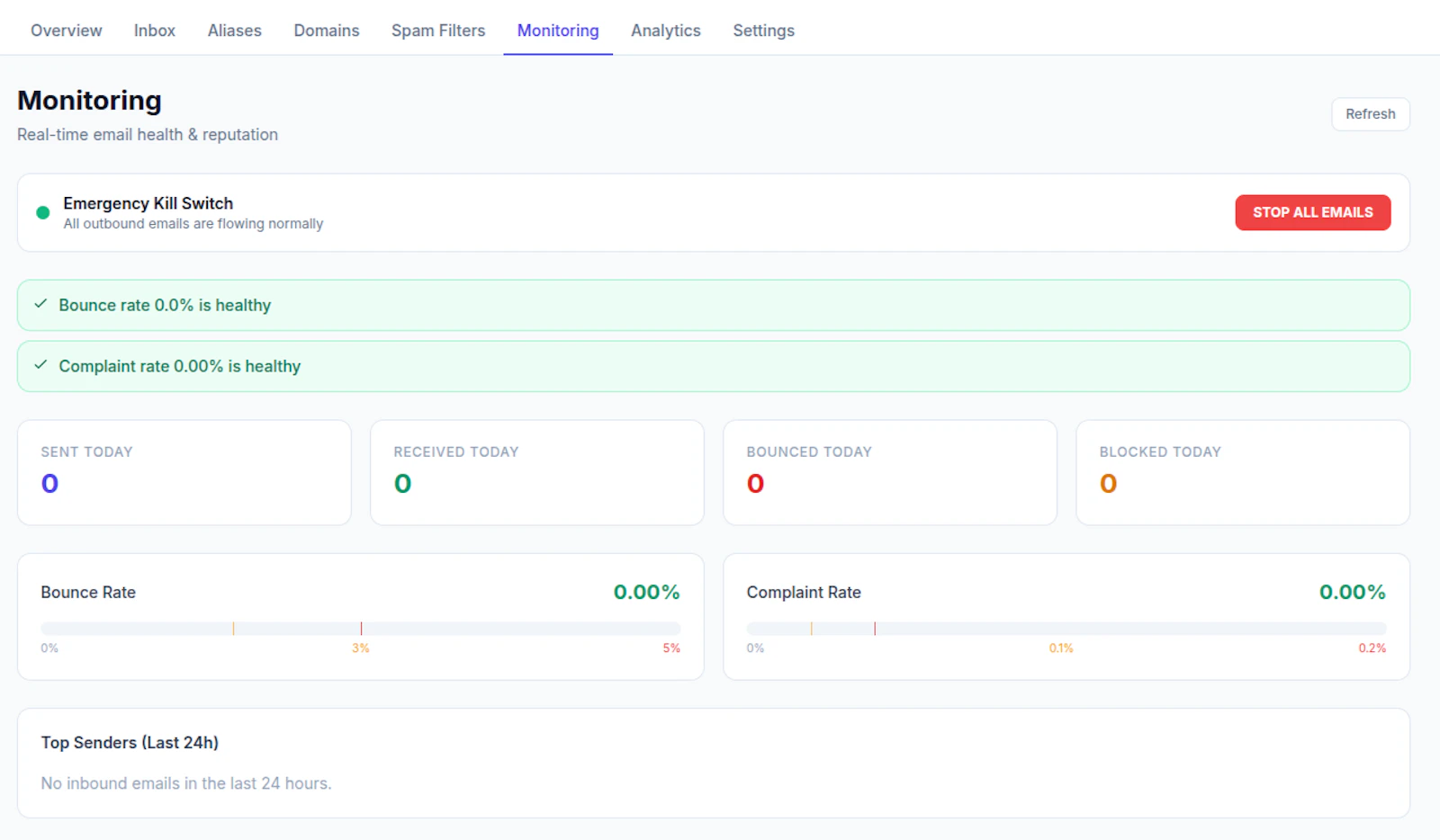 EmailAlias.io - Hide your real email screenshot 1