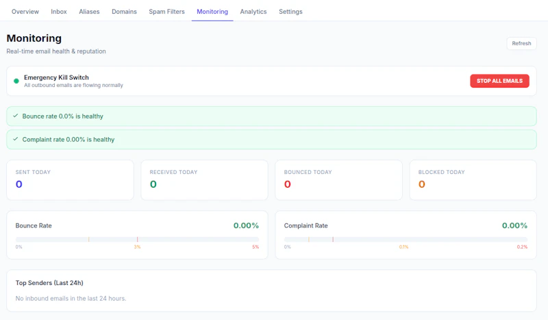 EmailAlias.io - Hide your real email screenshot 1
