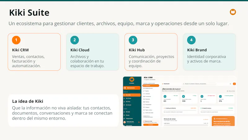 Kiki Suite screenshot 2