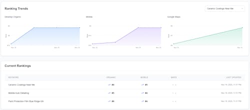 ContentForge gallery image