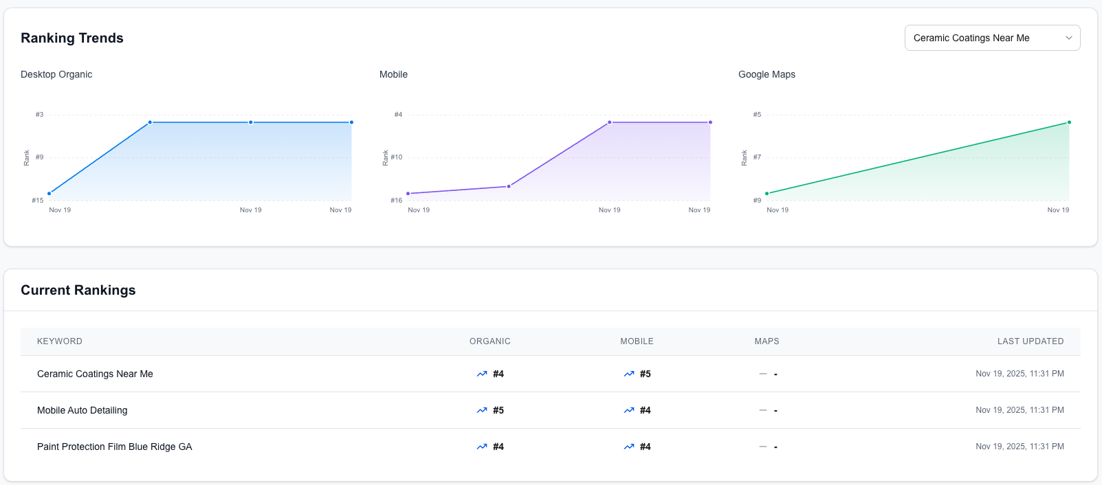 ContentForge - Screenshot 3 showing product features and functionality