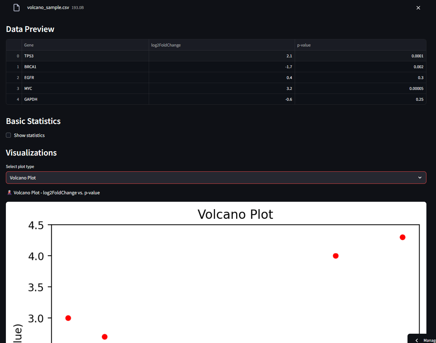 Cleanvizbio - ทำความสะอาดและแสดงภาพข้อมูลทางชีวภาพได้ทันที media 4