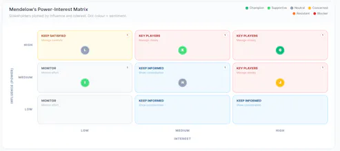 Simurgh AI gallery image
